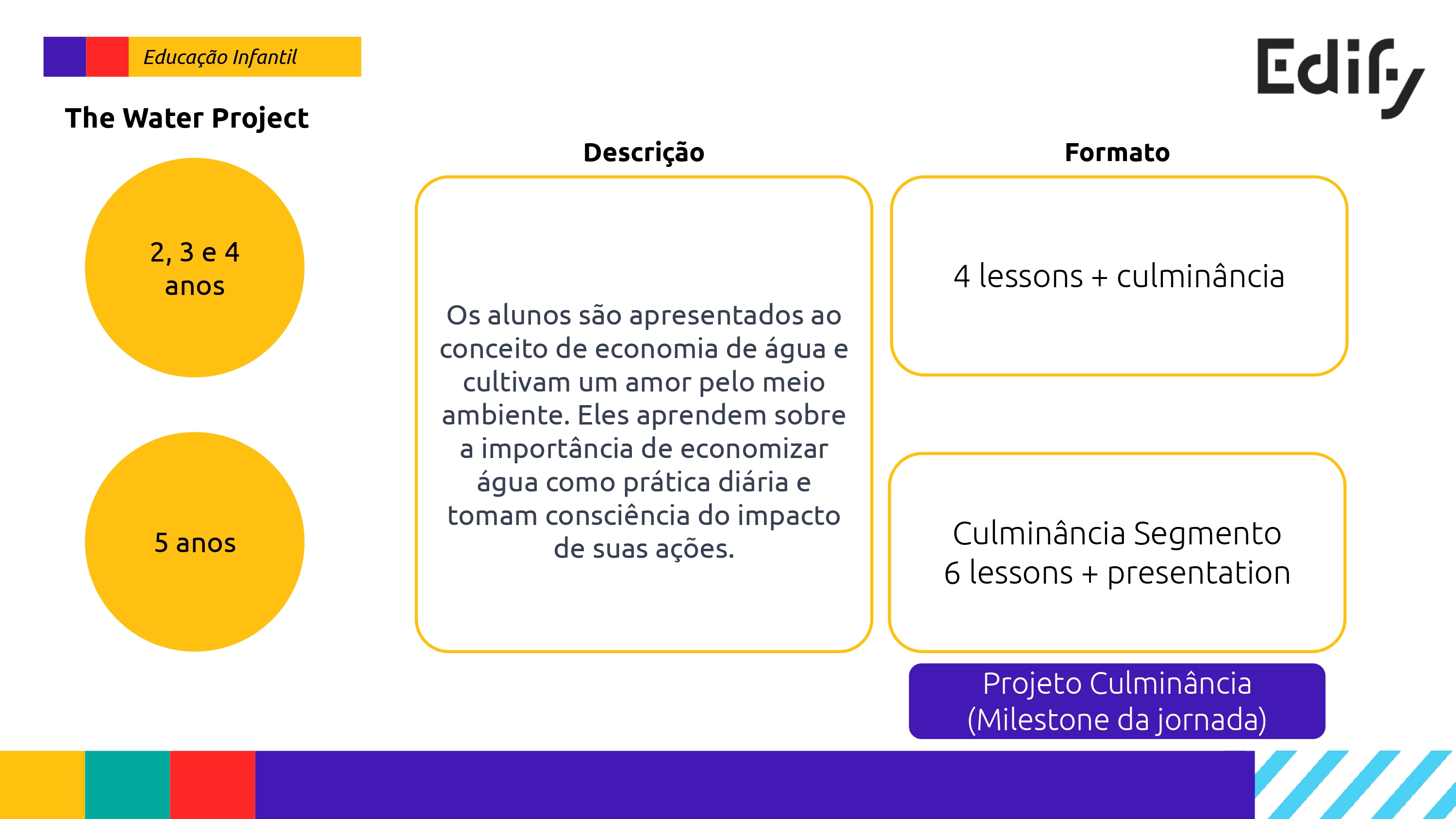 Projetos 2024_pages-to-jpg-0007.jpg