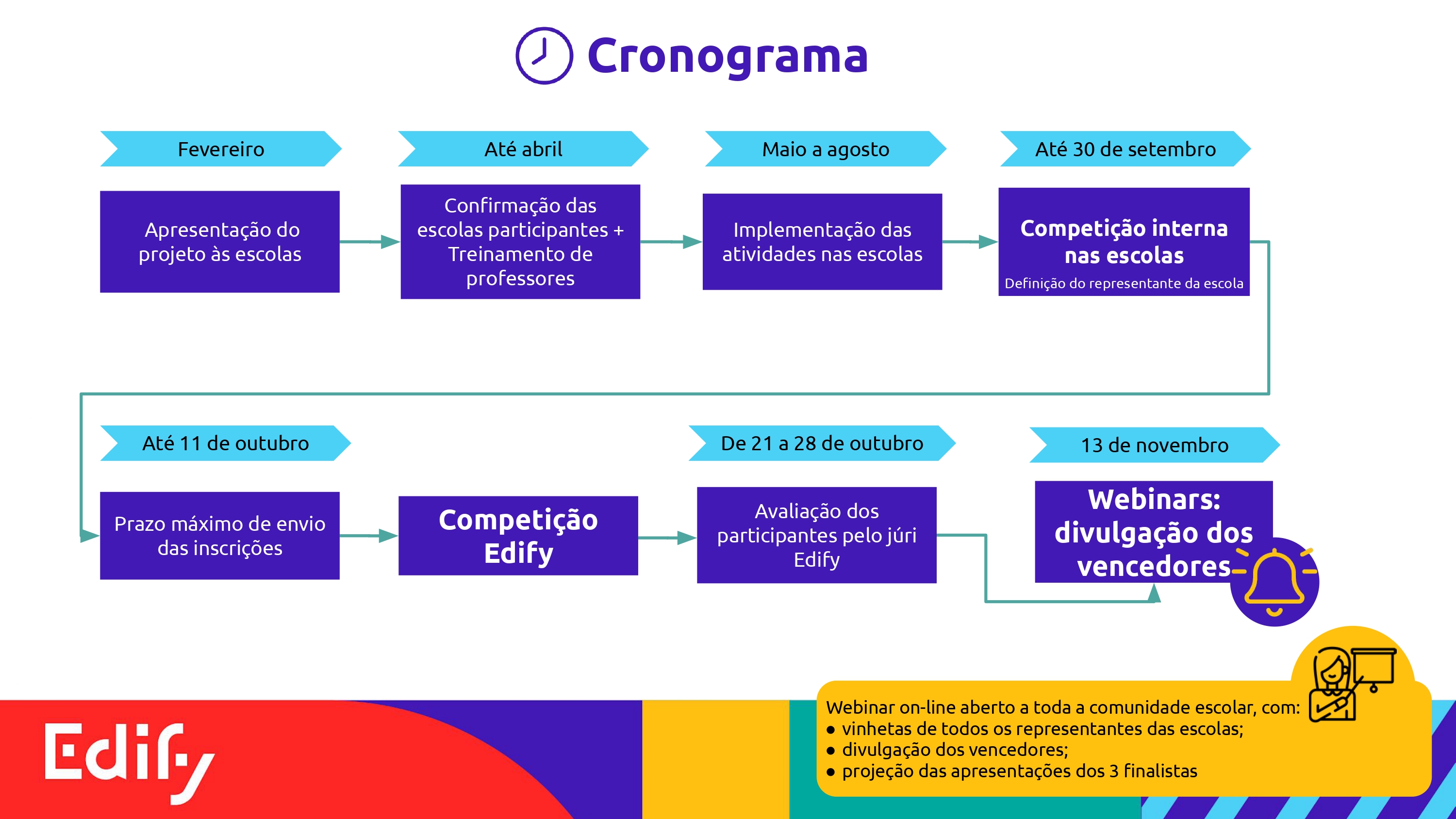 Projetos 2024_pages-to-jpg-0013.jpg