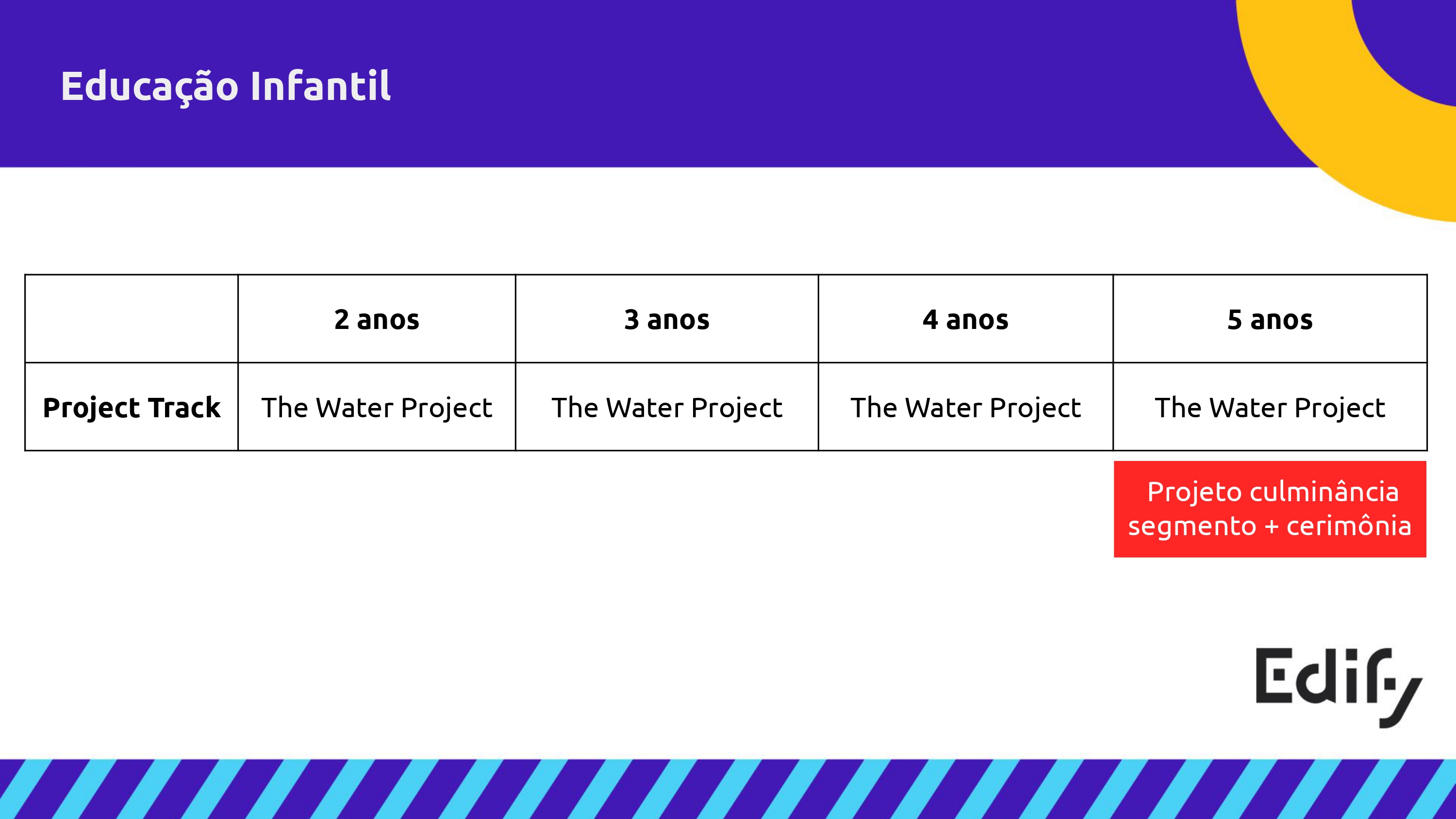 Projetos 2024_pages-to-jpg-0003.jpg